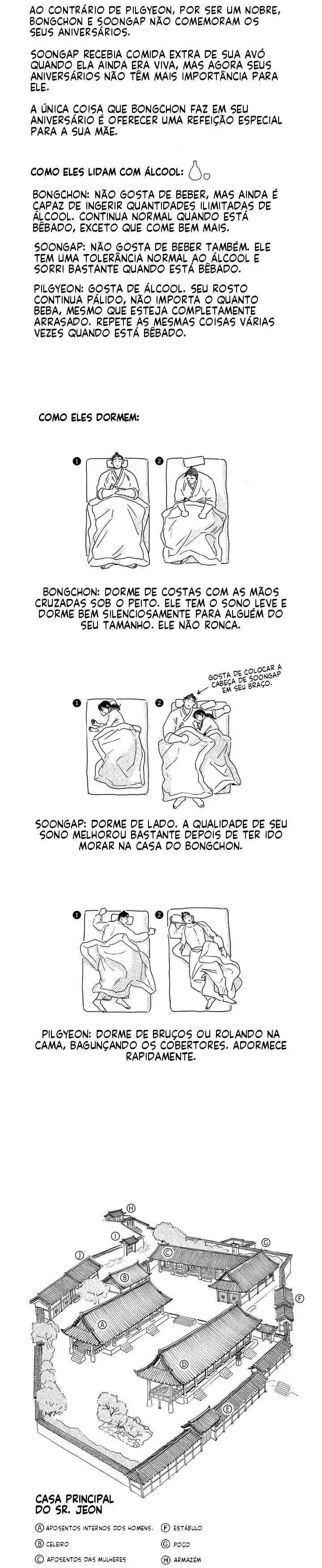 A Esposa de Bongchon – Capítulo 46.1 – Bônus Yaoi – Página 3