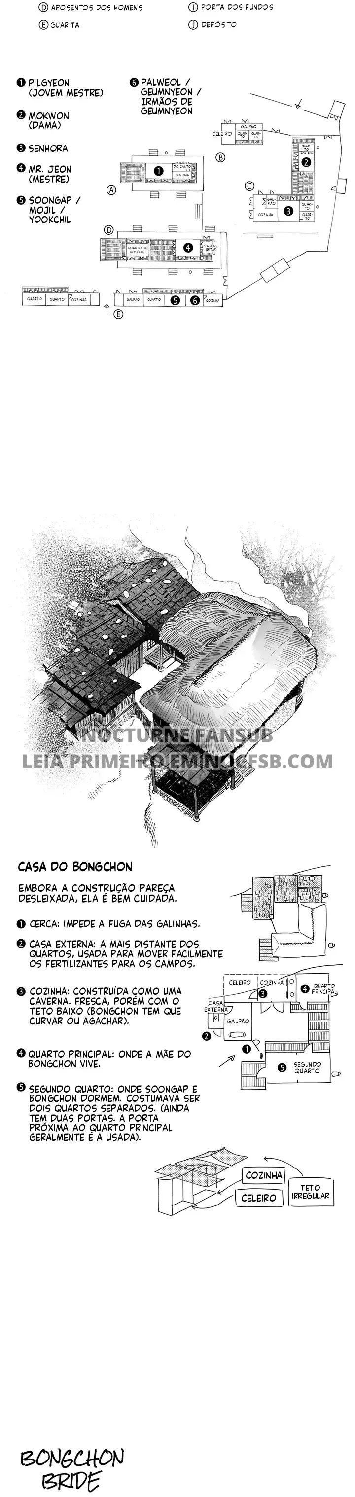 A Esposa de Bongchon – Capítulo 46.1 – Bônus Yaoi – Página 4