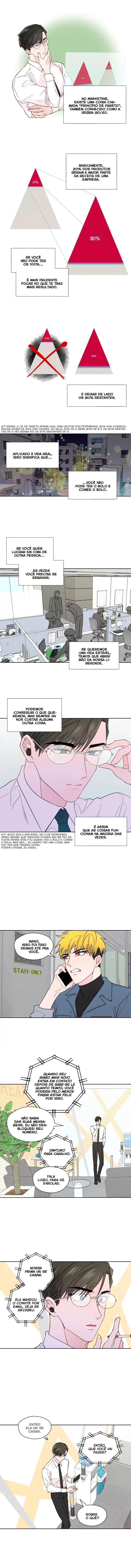 A Man of Virtue – Capítulo 84 Yaoi – Página 2