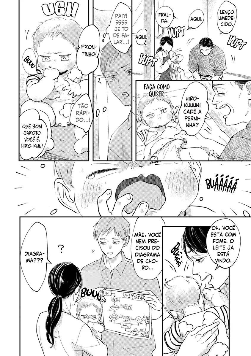 A minha história e a dos meus papais – Capítulo 01 Yaoi – Página 15