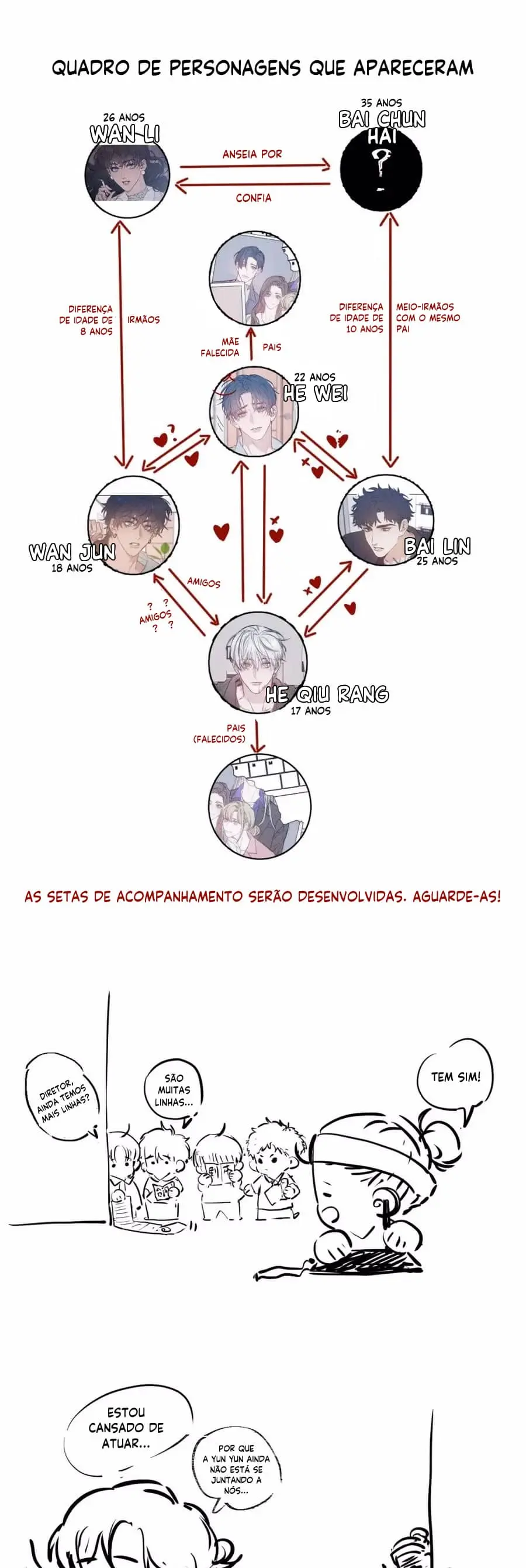 A Primavera Está Chegando – Capítulo 21 Yaoi – Página 20