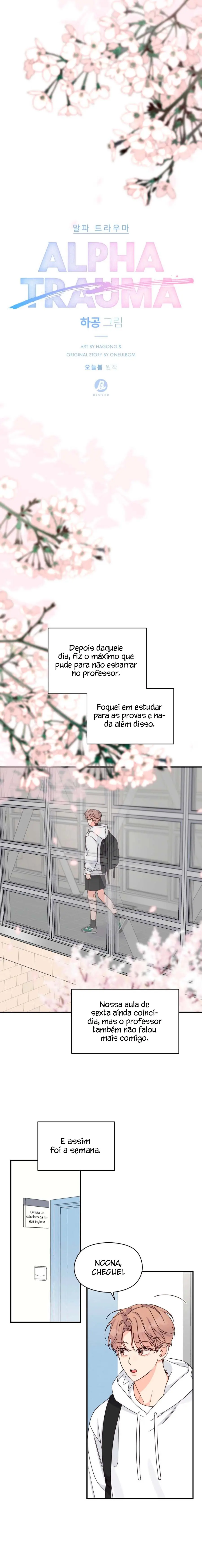 Alpha Trauma – Capítulo 13 Yaoi – Página 1