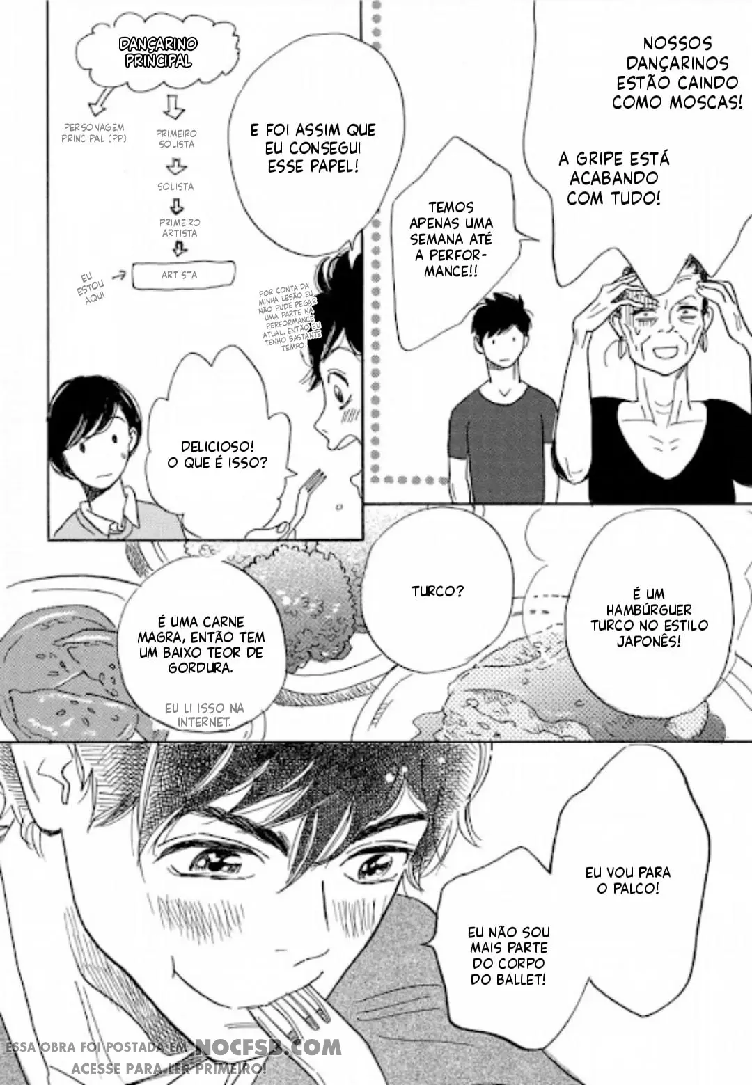 Asterisk – Capítulo 03 Yaoi – Página 25