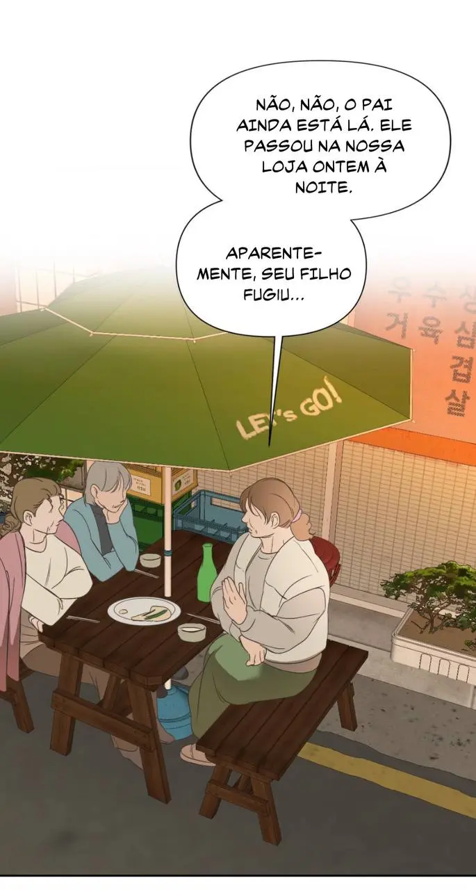 Backlight – Capítulo 25 Yaoi – Página 29 Backlight – Capítulo 25 Yaoi – Página 29