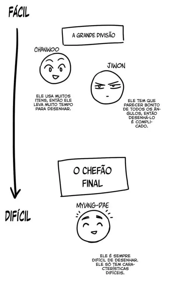 BJ Alex – Capítulo 51.5 Yaoi – Página 30 BJ Alex – Capítulo 51.5 Yaoi – Página 30