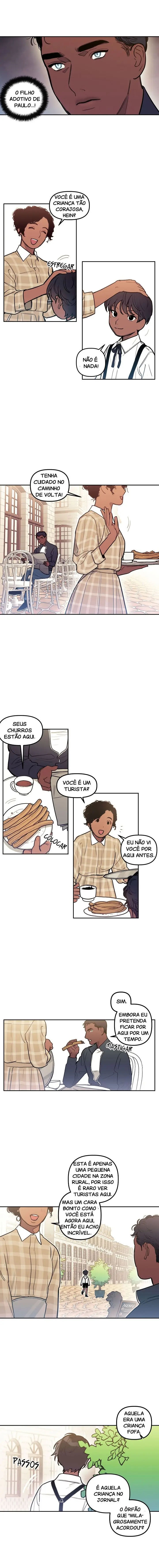 Blood of The Sun – Capítulo 10 Yaoi – Página 8