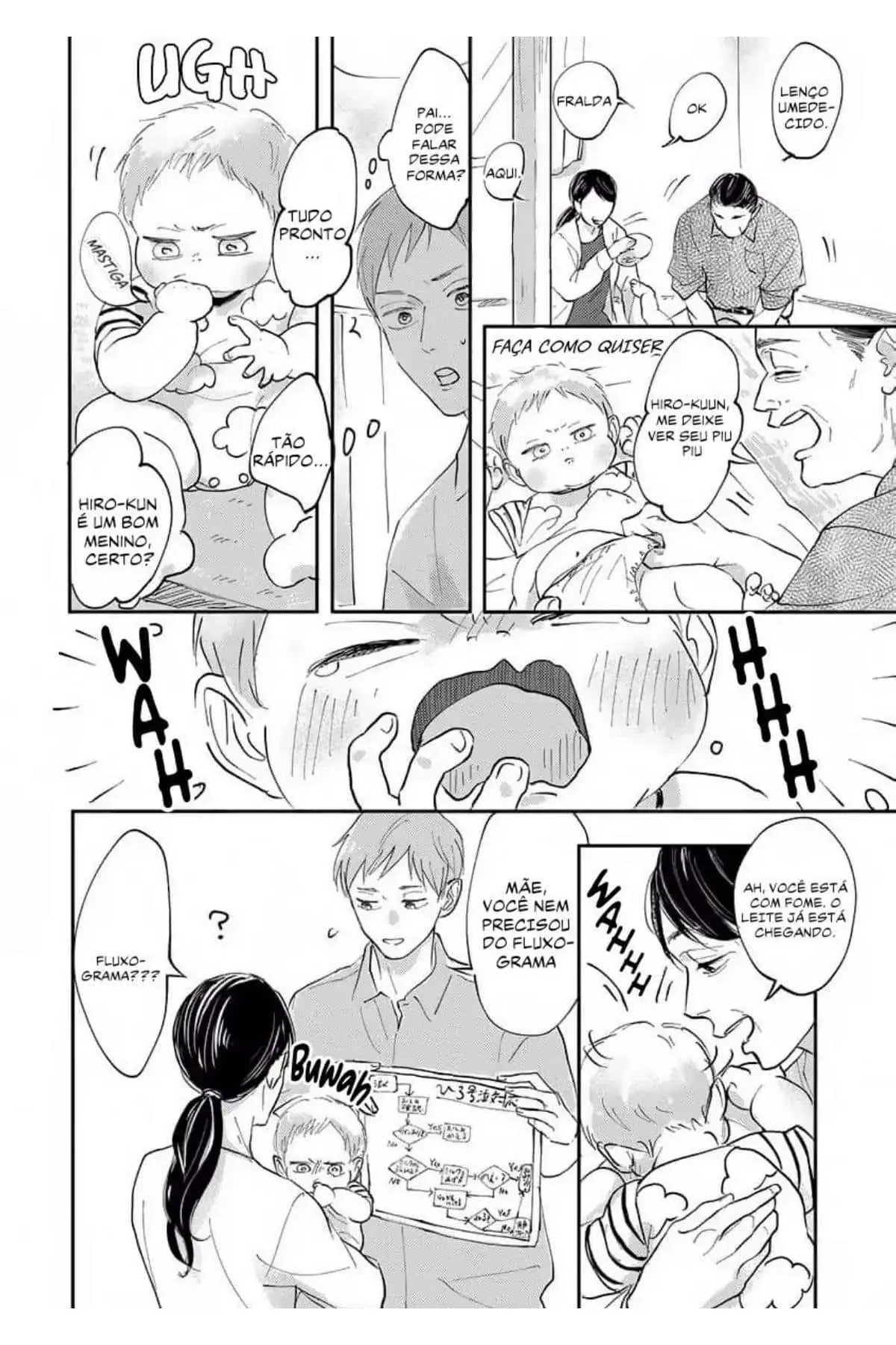 Boku no Papa to Papa no – Capítulo 01 Yaoi – Página 14