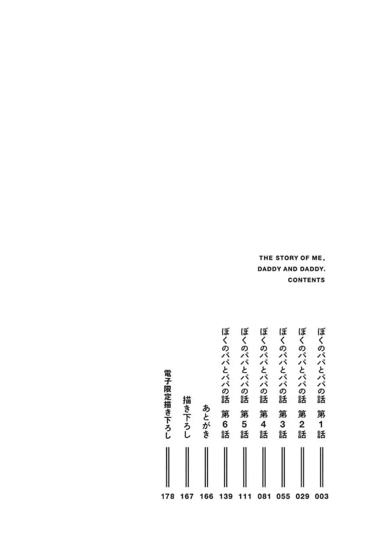 Boku no Papa to Papa no – Capítulo 01 Yaoi – Página 4