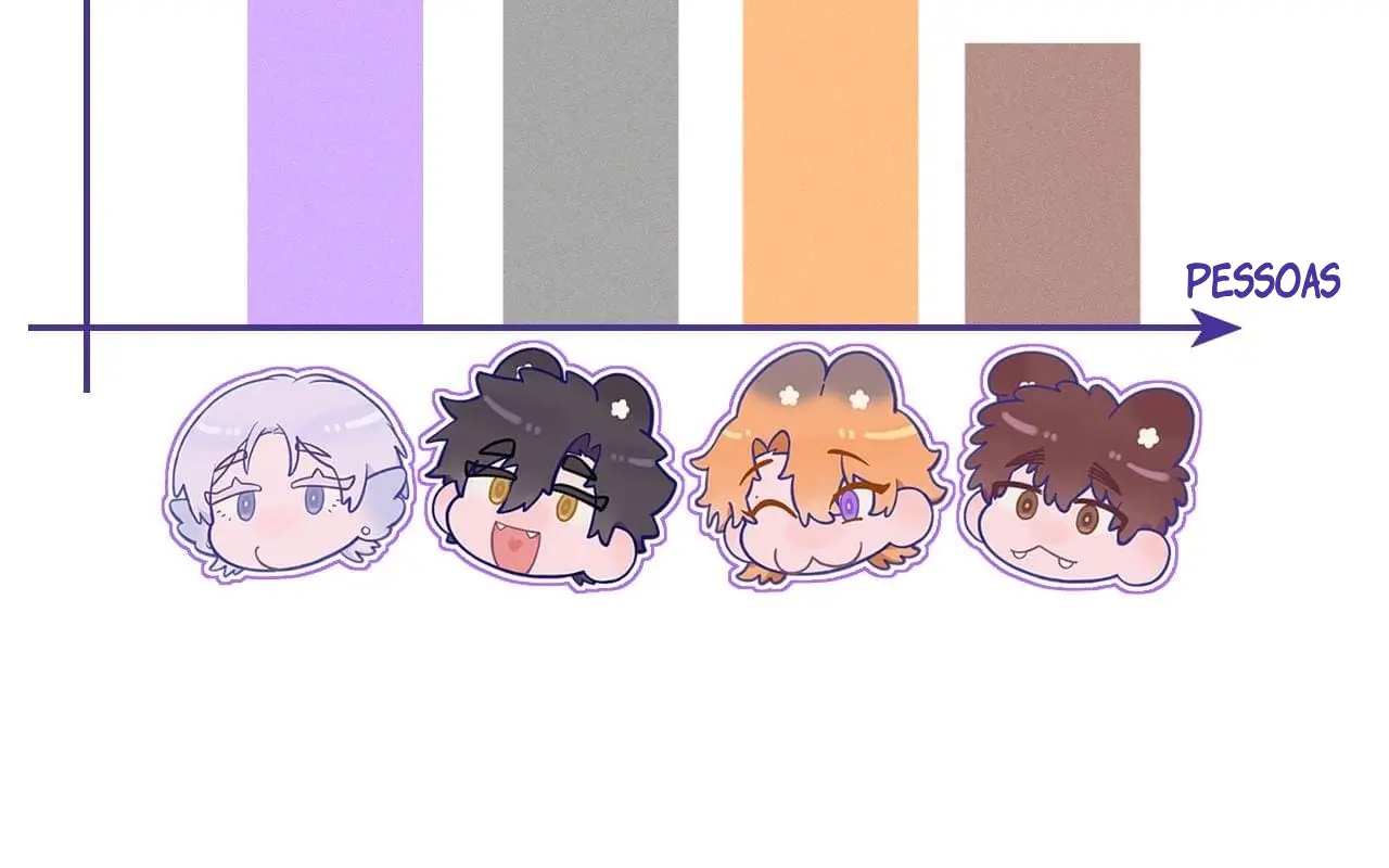 Cachorrinhos Mentirosos São Devorados – Capítulo 29.1 Yaoi – Página 7