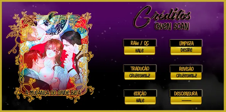 Changed: The Beta Count – Capítulo 00 Yaoi – Página 1