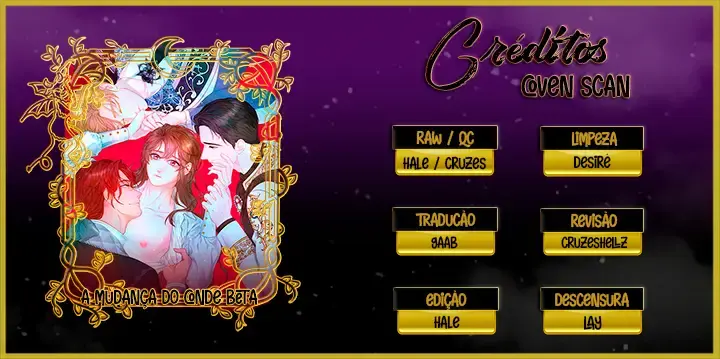 Changed: The Beta Count – Capítulo 02 Yaoi – Página 1