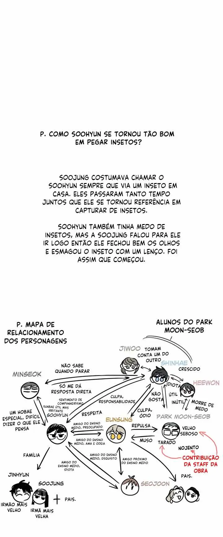 Checkmate – Capítulo 65.5 Yaoi – Página 21