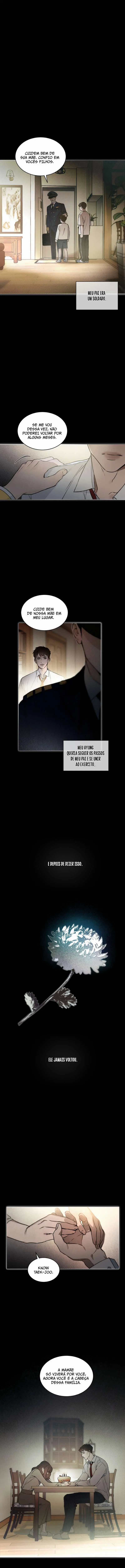 Codename Anastasia – Capítulo 00 Yaoi – Página 1 Codename Anastasia – Capítulo 00 Yaoi – Página 1