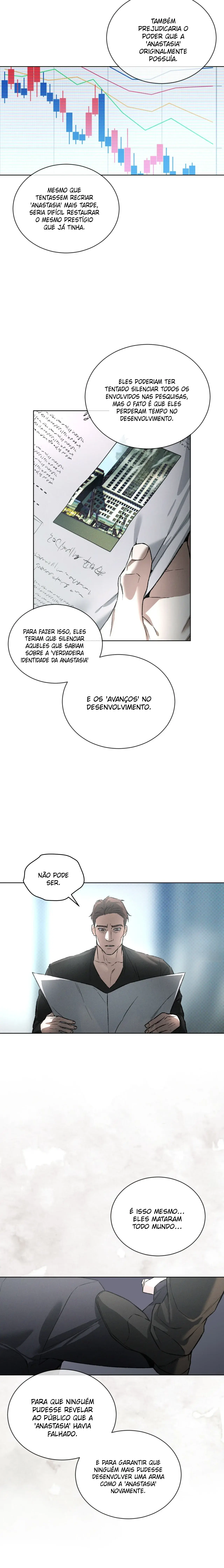 Codename Anastasia – Capítulo 48 Yaoi – Página 20