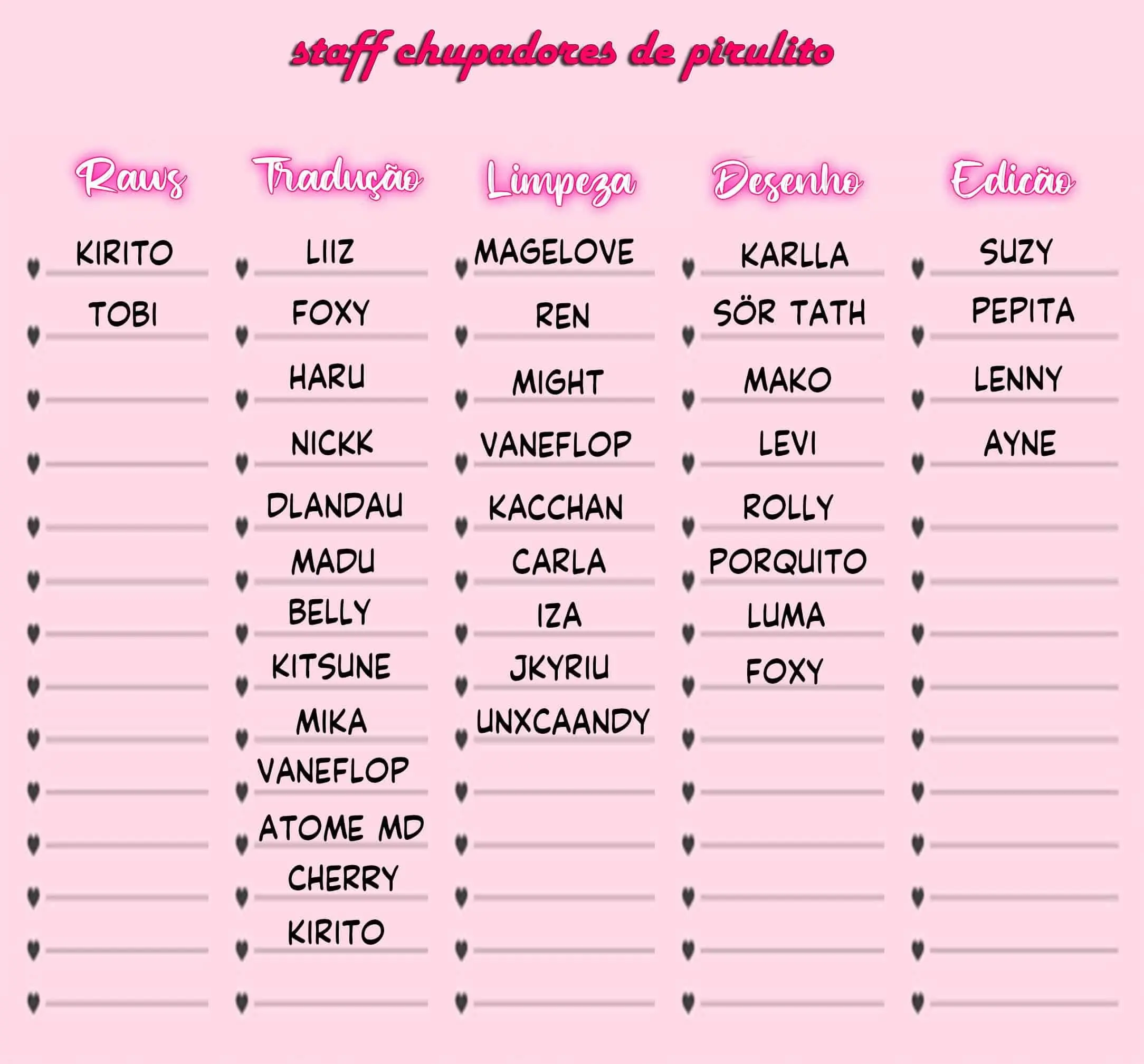 Complexo Corporal – Capítulo 14 Yaoi – Página 1