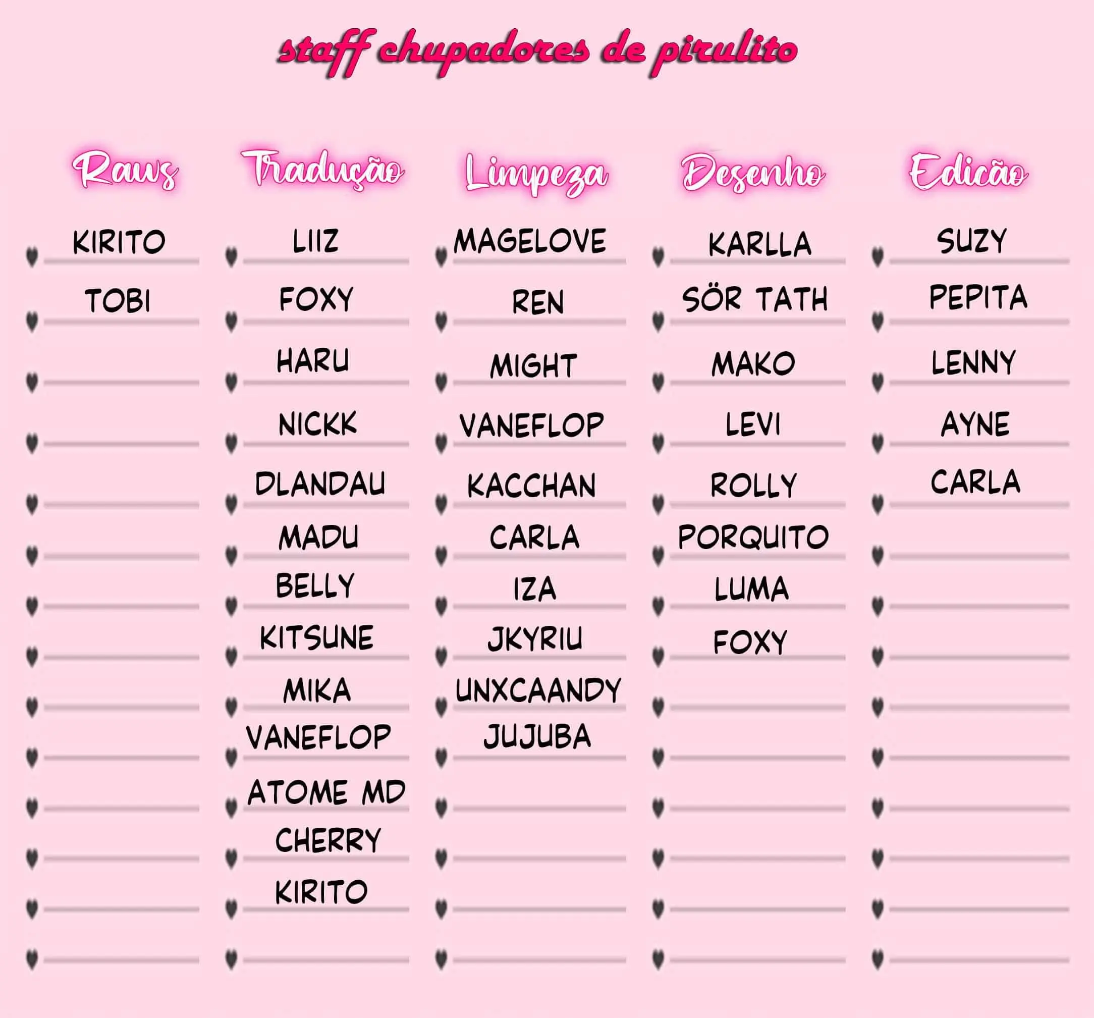 Complexo Corporal – Capítulo 16 Yaoi – Página 1