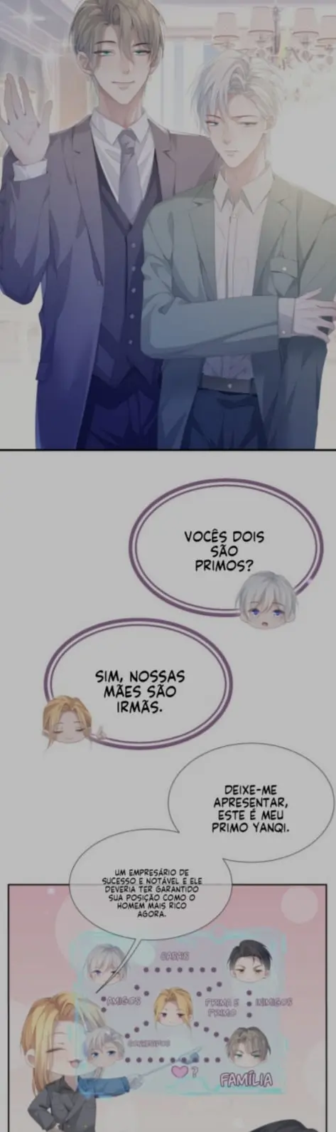 Continued Love – Capítulo 13 Yaoi – Página 6