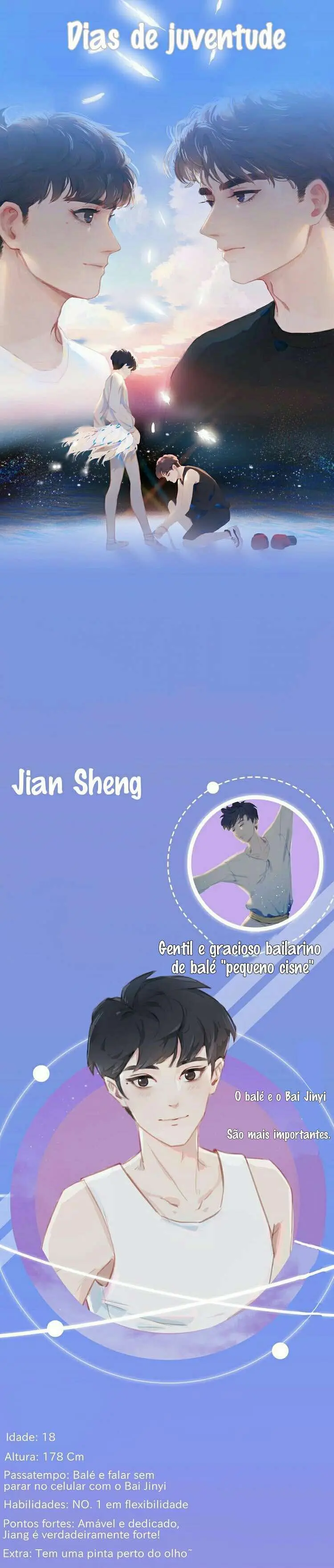 Dias de Juventude – Capítulo 0.5 – Extra Yaoi – Página 4