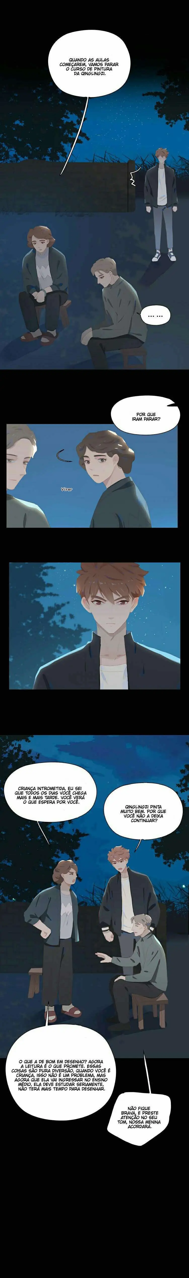 Dias de Juventude – Capítulo 15 Yaoi – Página 7