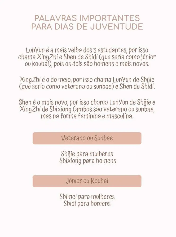 Dias de Juventude – Capítulo 67 Yaoi – Página 1