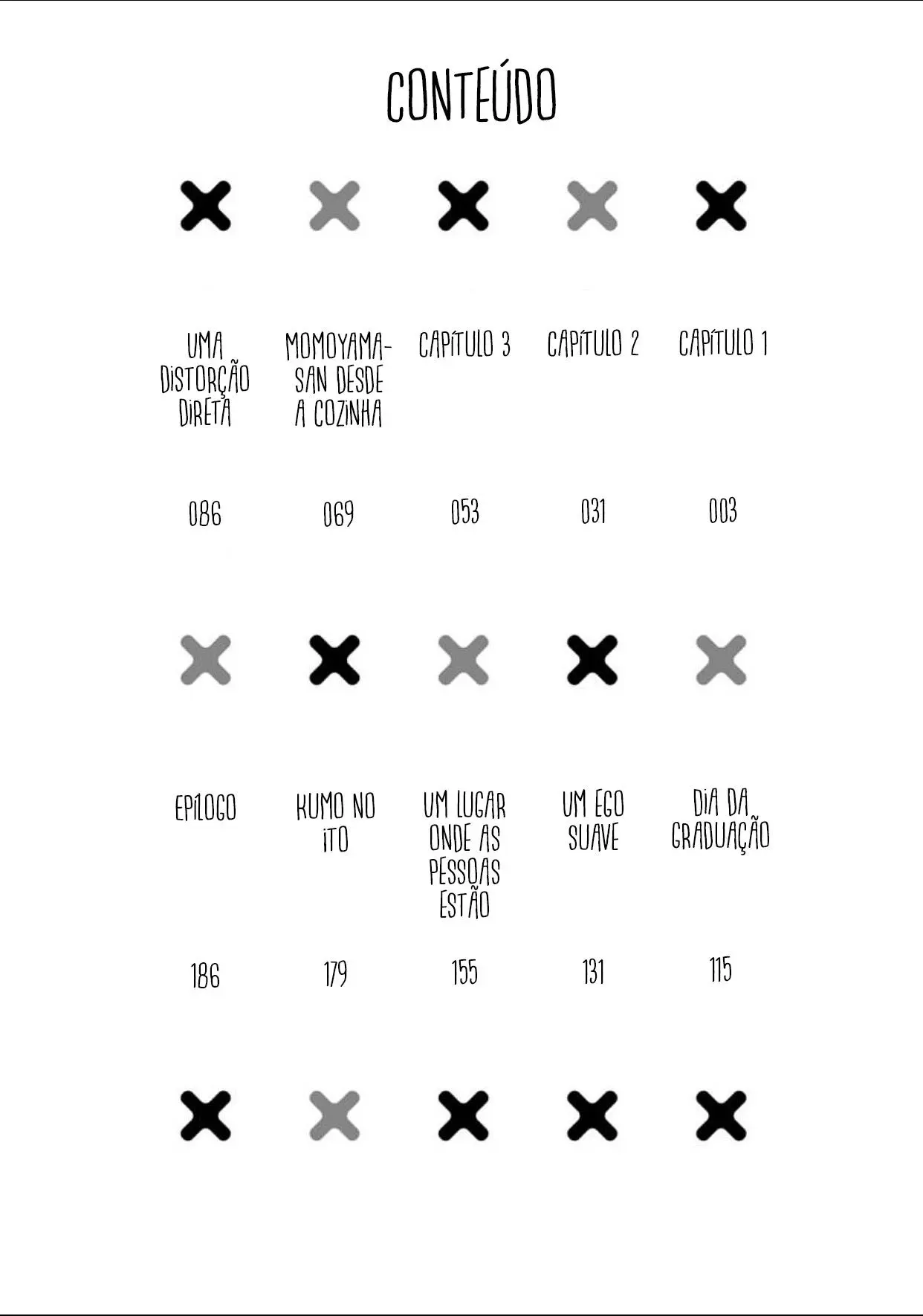 Dogeza, Shite Kudasai – Capítulo 01 Yaoi – Página 4