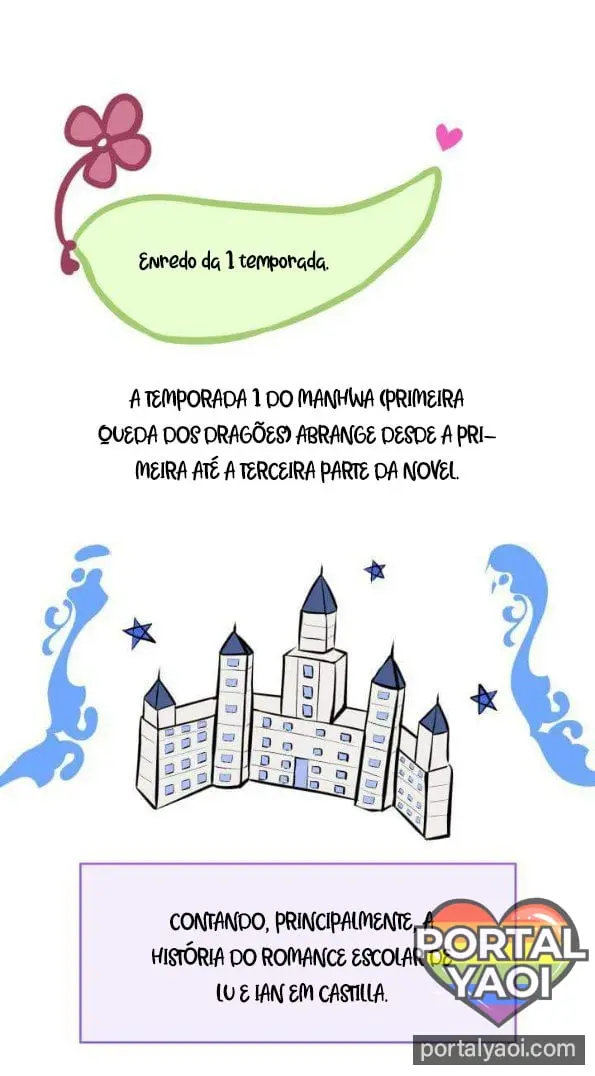 Dragon’s First Crush – Capítulo 31.5 Yaoi – Página 2