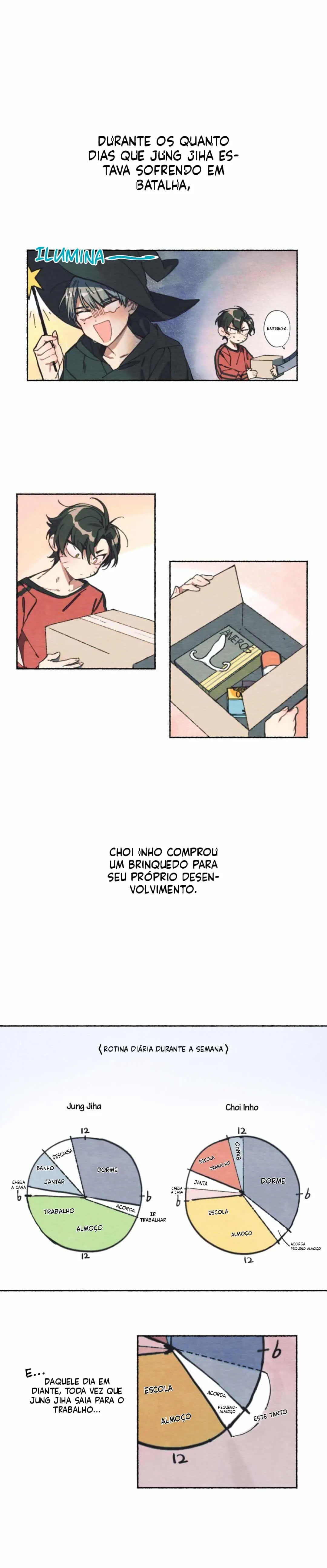 Eu Criei Um Tigrinho – Capítulo 04 Yaoi – Página 2