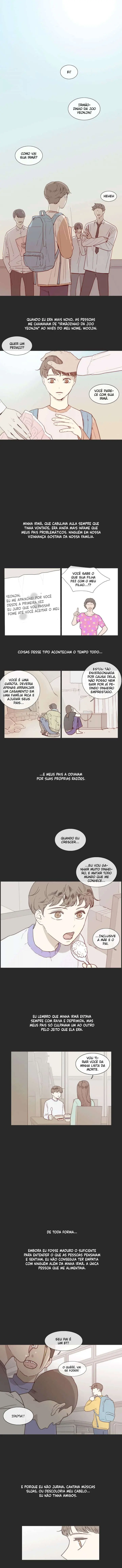 Fuga para o esquecimento – Capítulo 19 Yaoi – Página 2