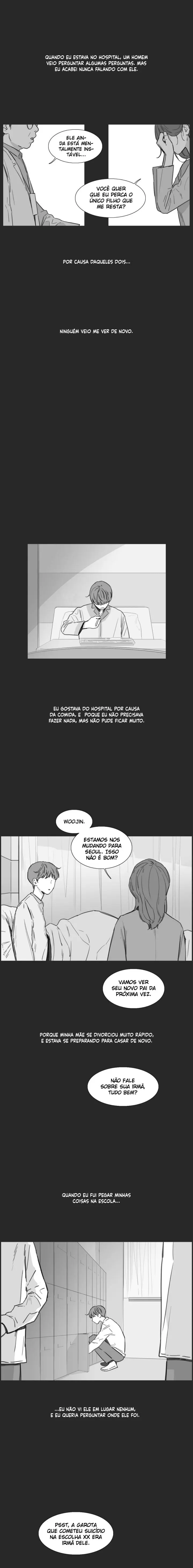 Fuga para o esquecimento – Capítulo 24 Yaoi – Página 7