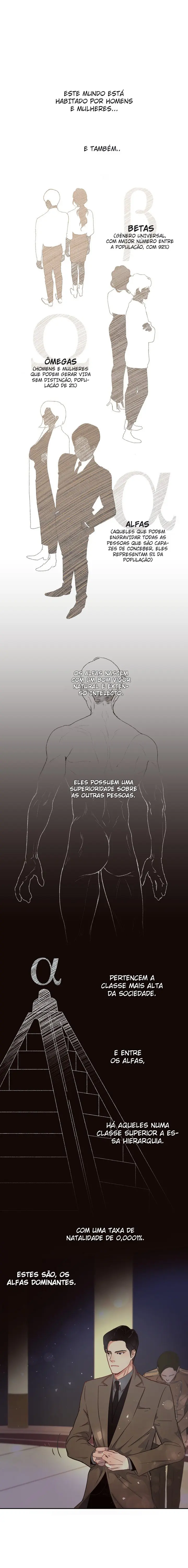 How to Chase an Alpha – Capítulo 00 Yaoi – Página 3