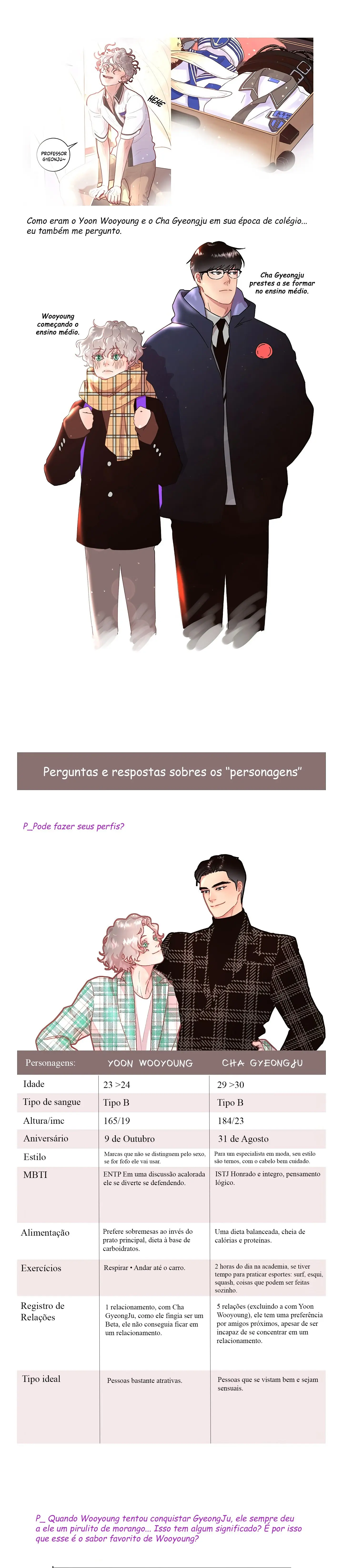 How to Chase an Alpha – Capítulo 55.1 Yaoi – Página 5