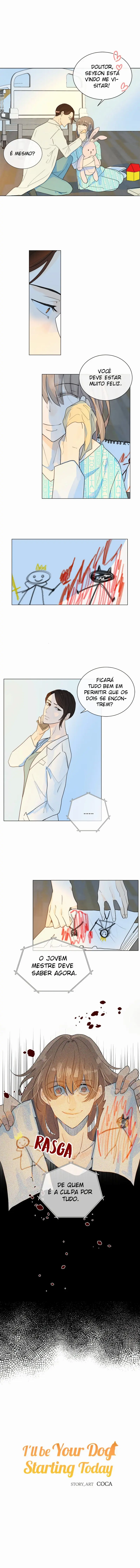 I’ll be Your Dog Starting Today – Capítulo 26 Yaoi – Página 1
