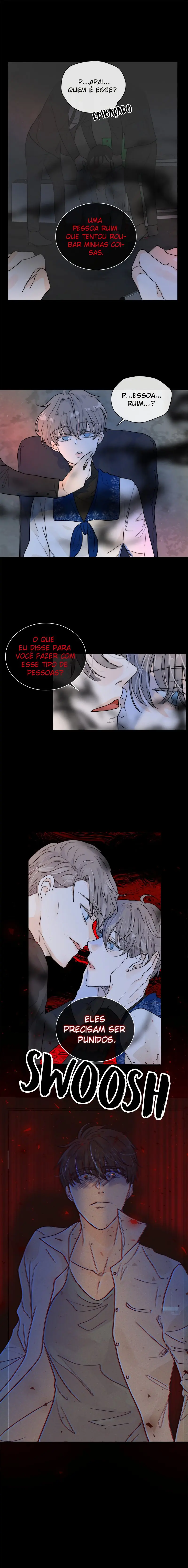 I’ll be Your Dog Starting Today – Capítulo 30 Yaoi – Página 7