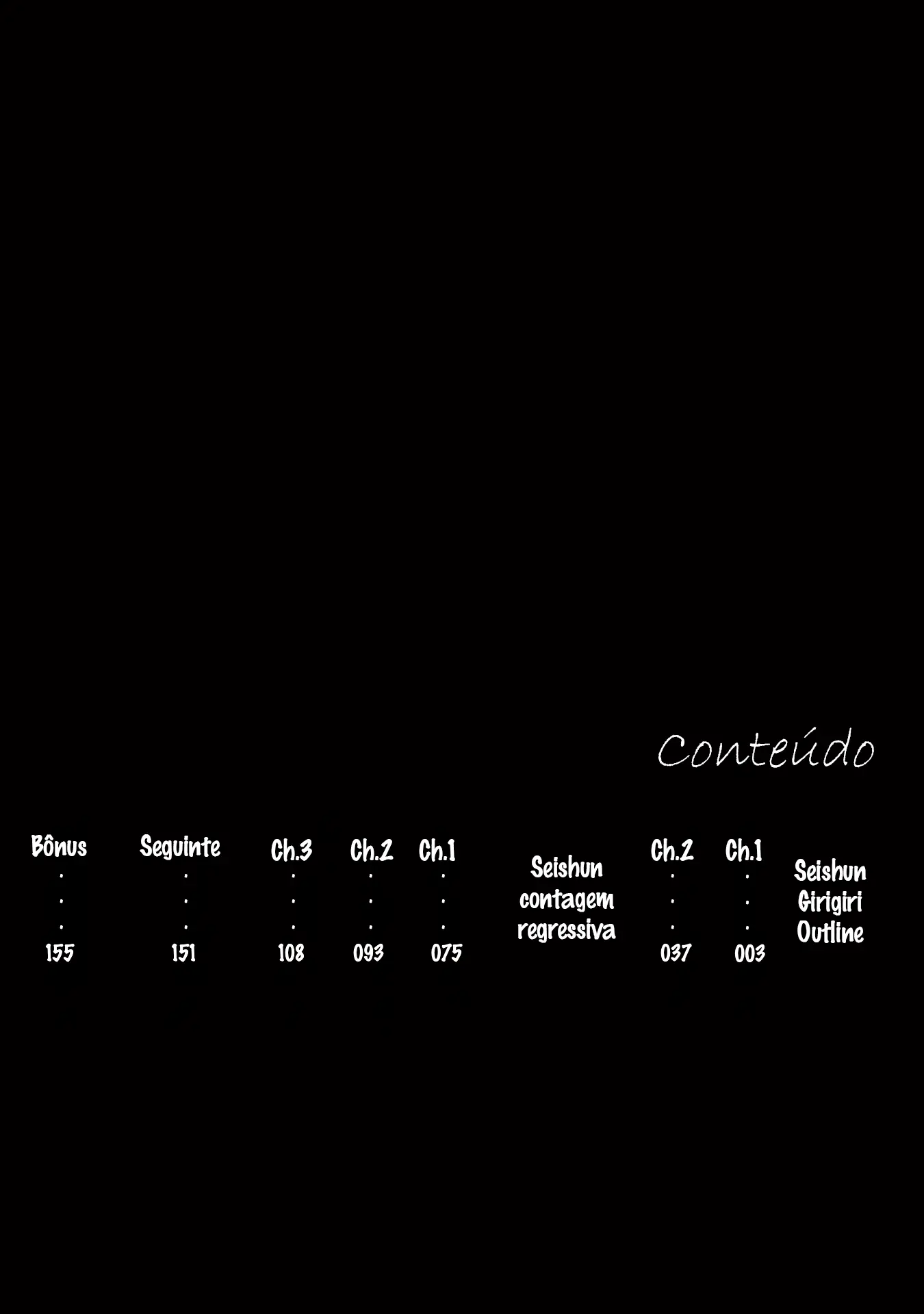 Juventude de Última Hora – Capítulo 01 Yaoi – Página 4 Juventude de Última Hora – Capítulo 01 Yaoi – Página 4