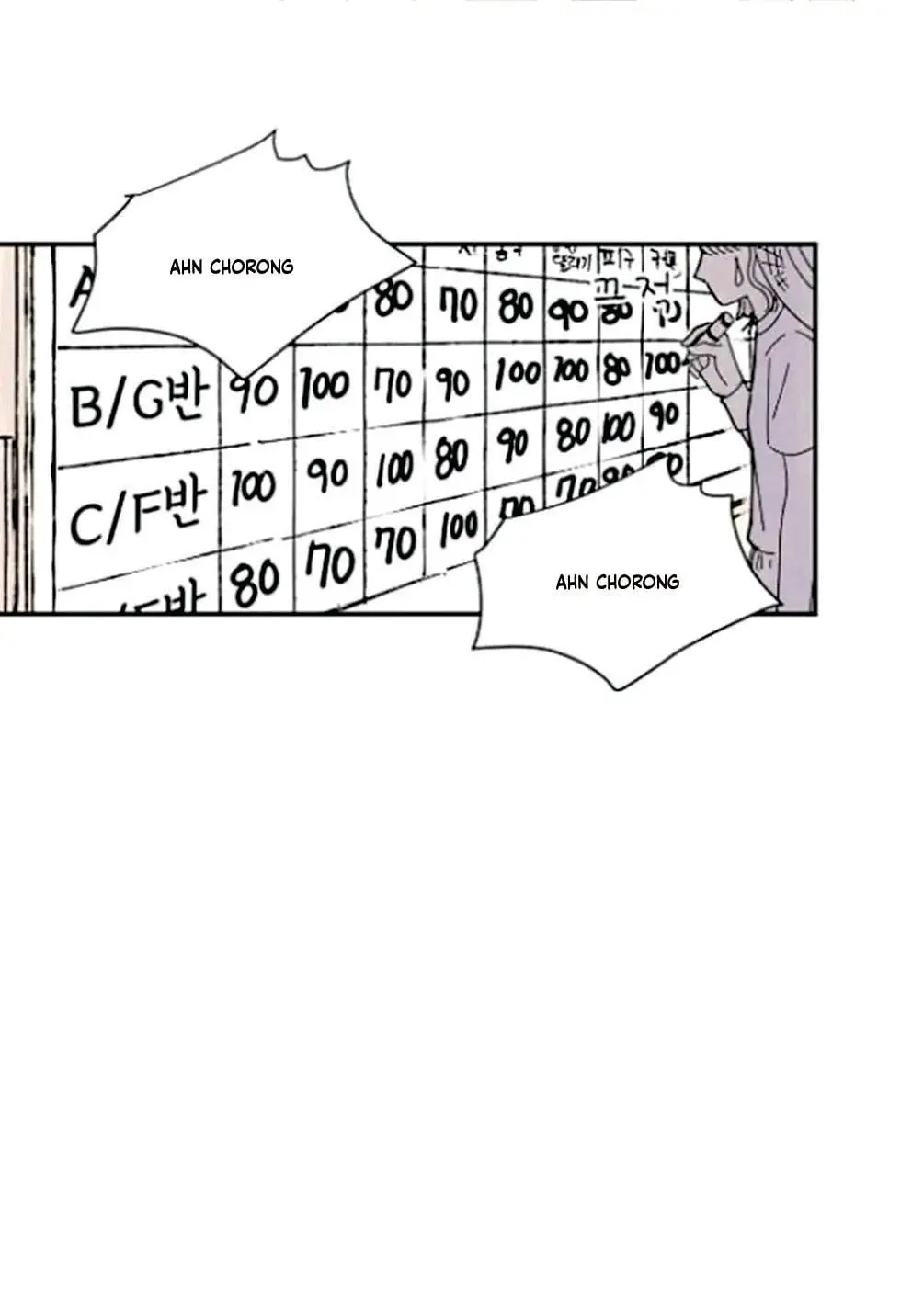 Kisses x kiss x kisses – Capítulo 13 Yaoi – Página 37
