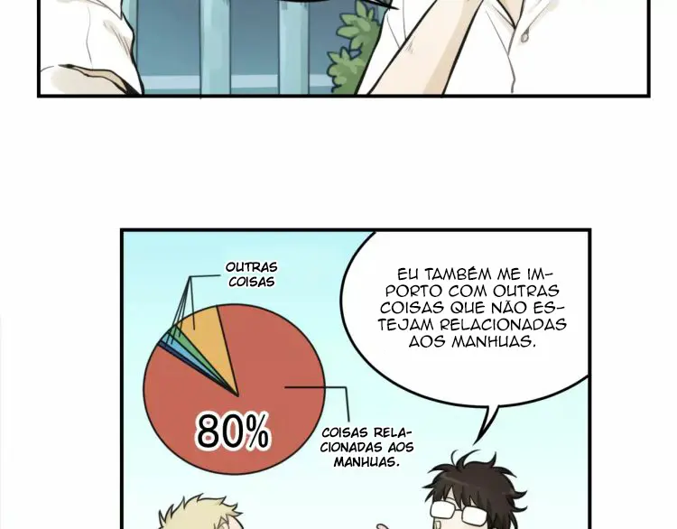 Lembranças da Minha Juventude – Capítulo 06 Yaoi – Página 60