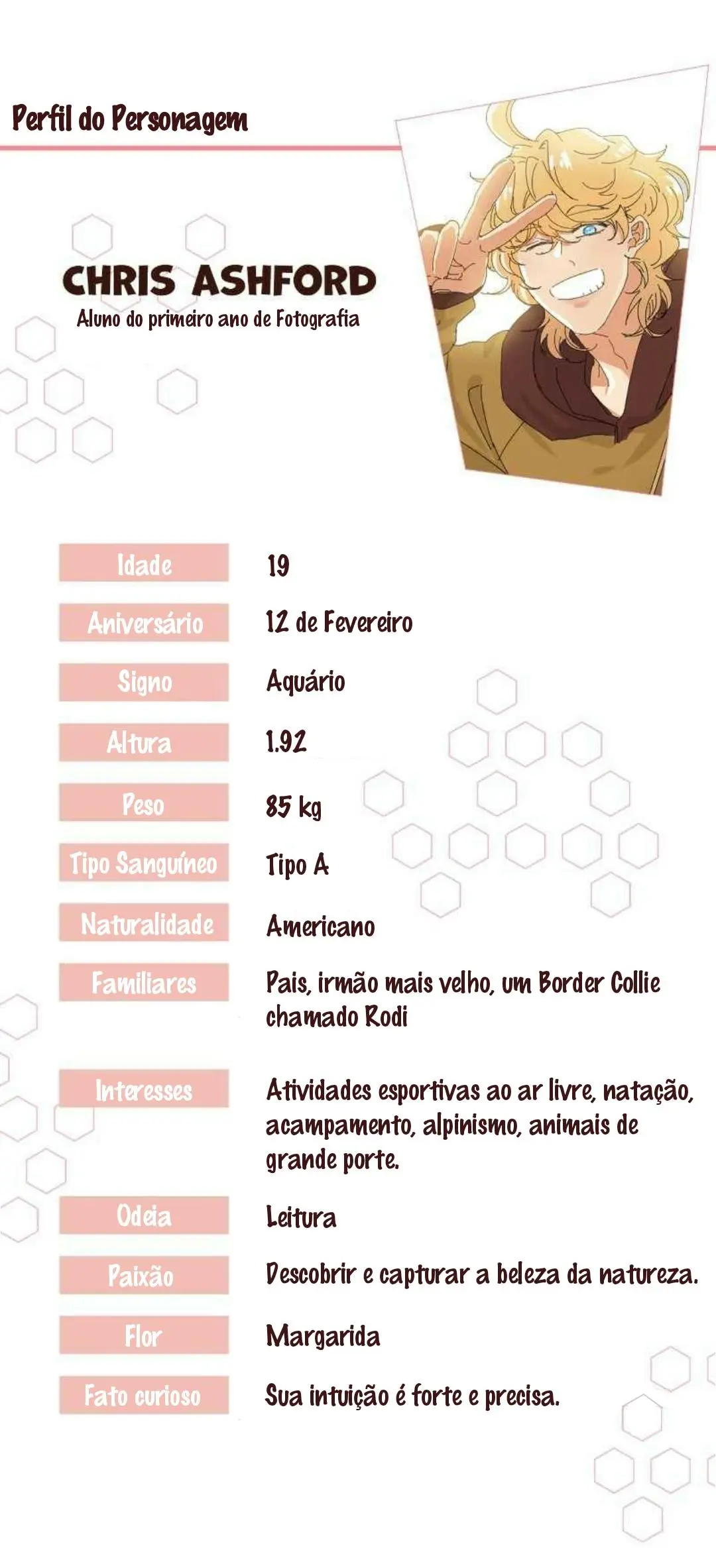 Limão Doce – Capítulo 48.5 – Extra Yaoi – Página 1