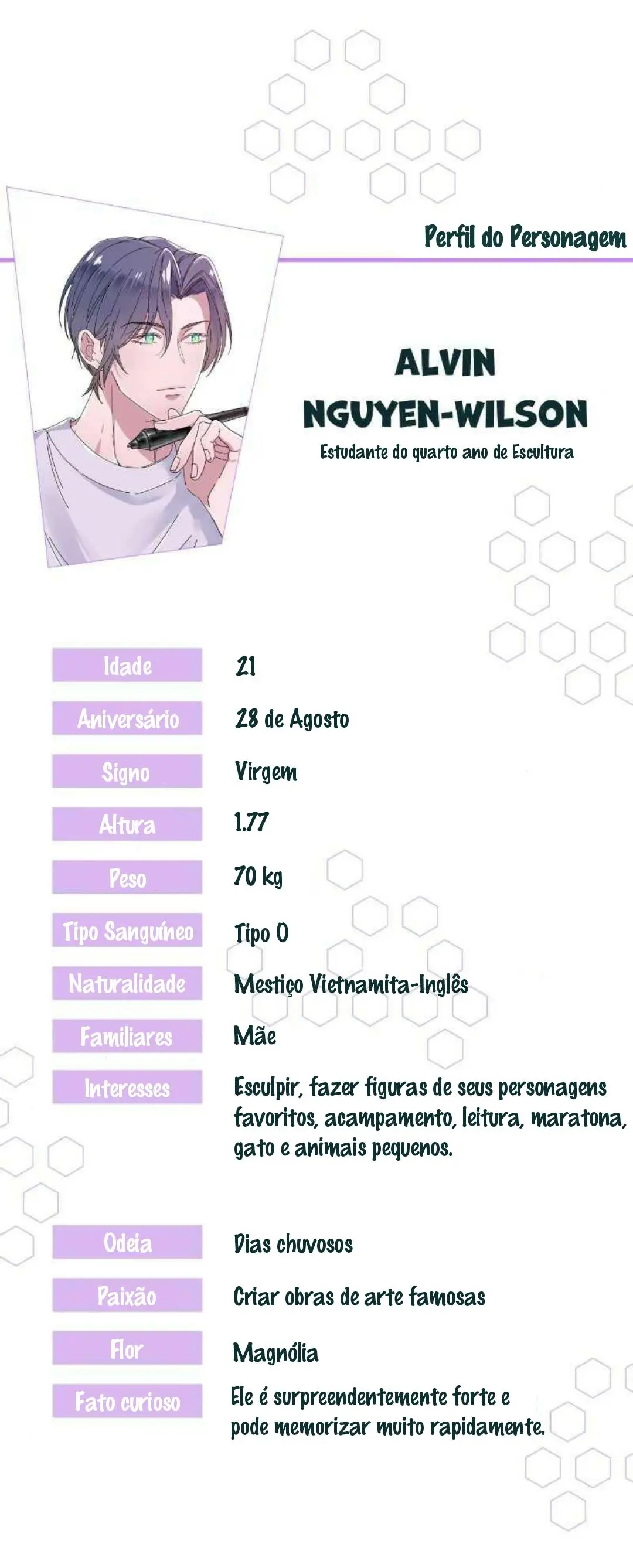 Limão Doce – Capítulo 48.5 – Extra Yaoi – Página 2