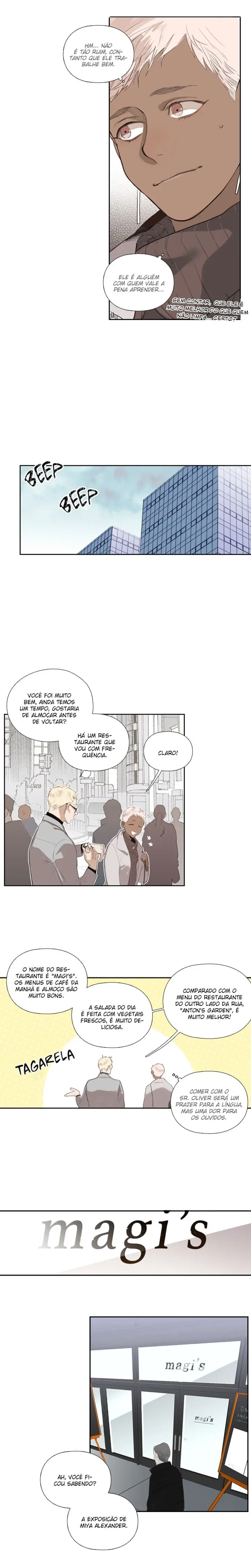 Loplop – Capítulo 07 Yaoi – Página 6