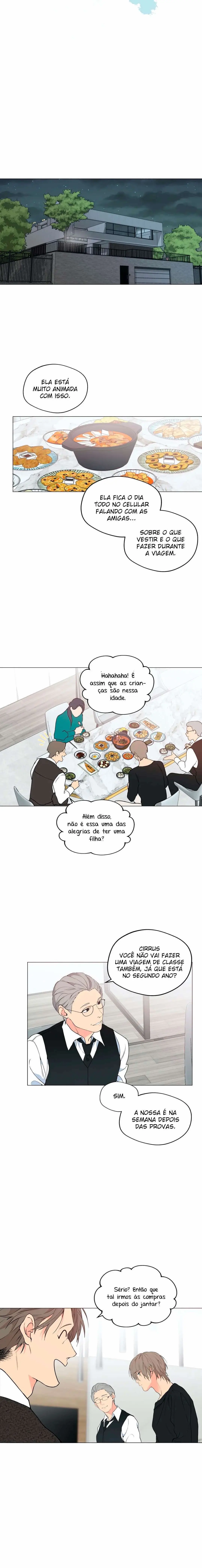 Lost in the Cloud – Capítulo 12 Yaoi – Página 2