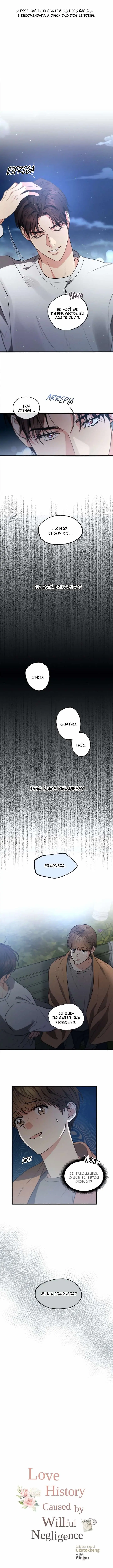 Love History Caused by Willful Negligence – Capítulo 15 Yaoi – Página 1