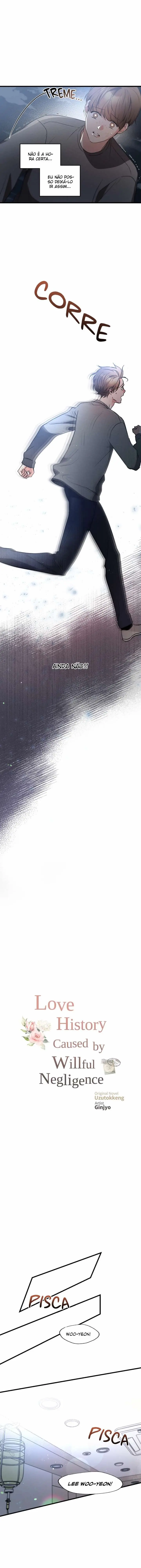 Love History Caused by Willful Negligence – Capítulo 16 Yaoi – Página 4