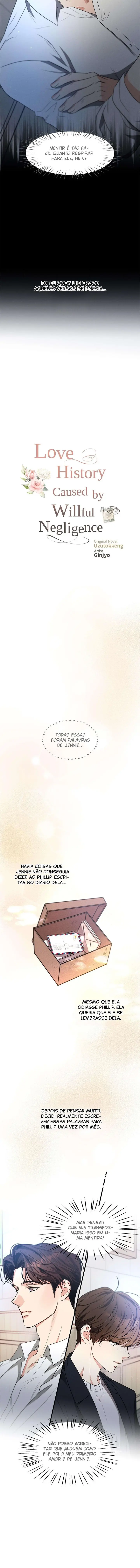 Love History Caused by Willful Negligence – Capítulo 73 Yaoi – Página 3