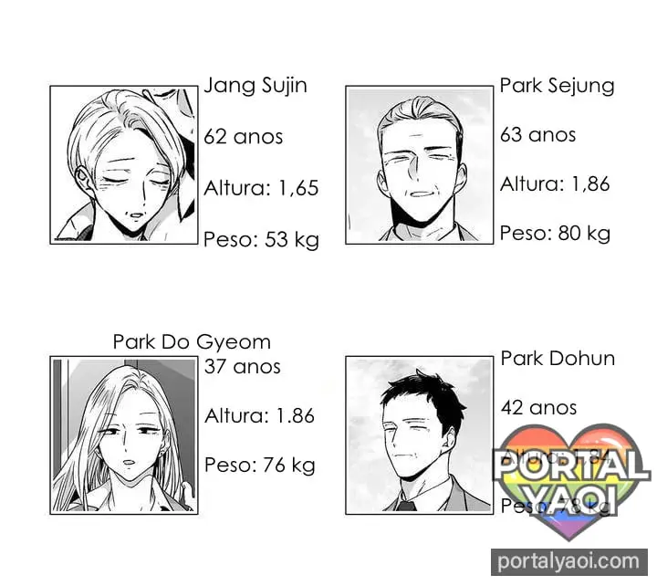 Love is an Illusion! – Capítulo 67.5 Yaoi – Página 11