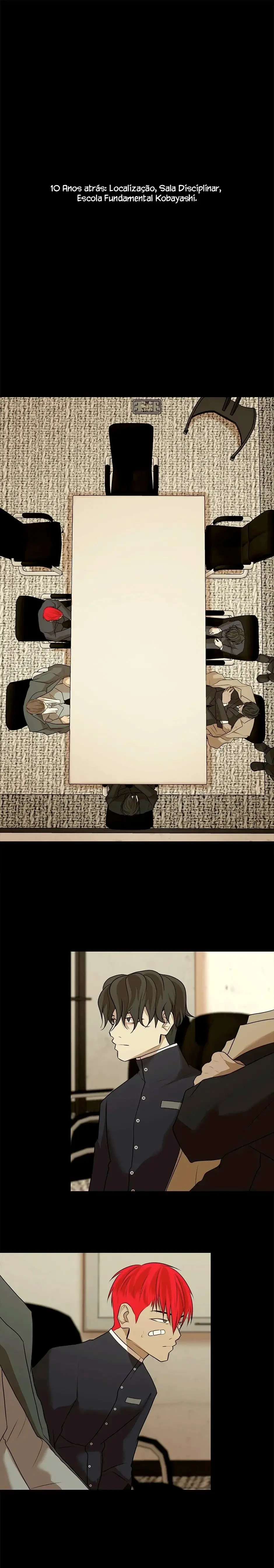 Love Murder Basketball – Capítulo 28 Yaoi – Página 2