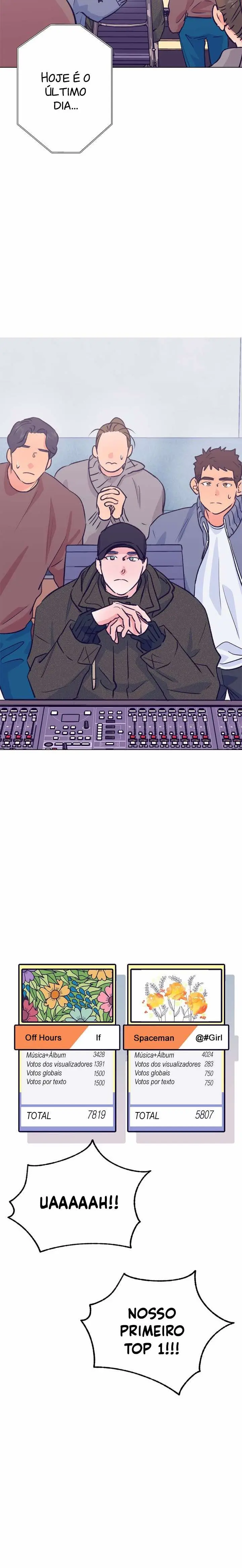 Love Tractor – Capítulo 72 Yaoi – Página 20