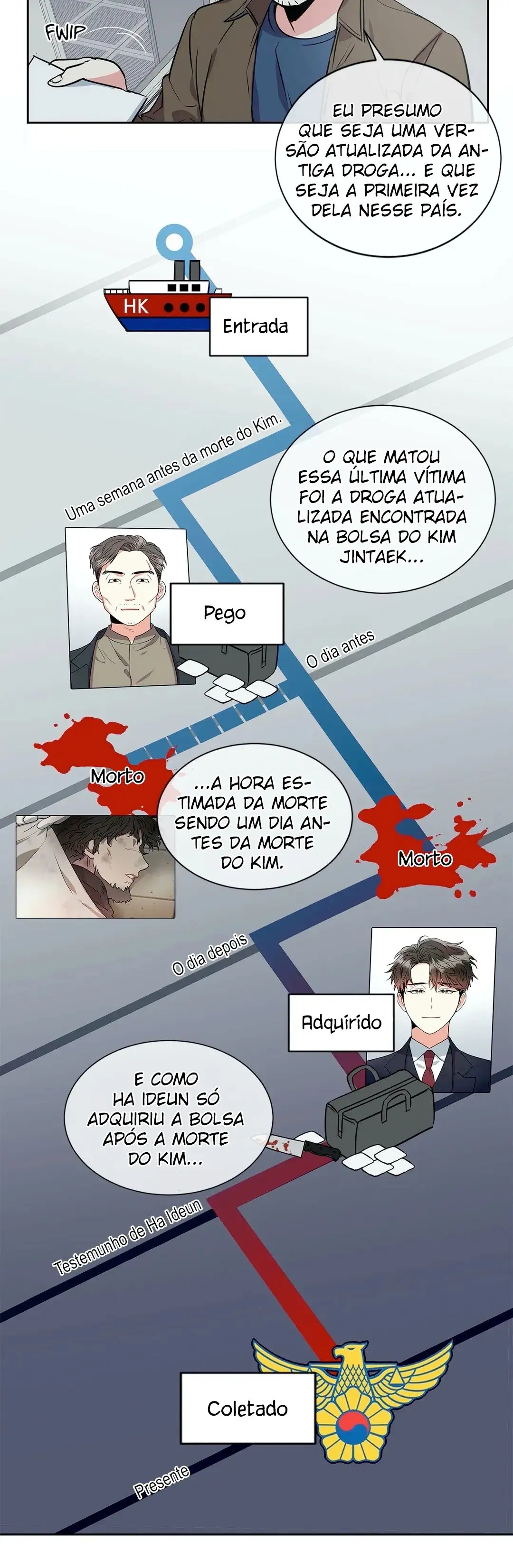 Mad Place – Capítulo 11 Yaoi – Página 36