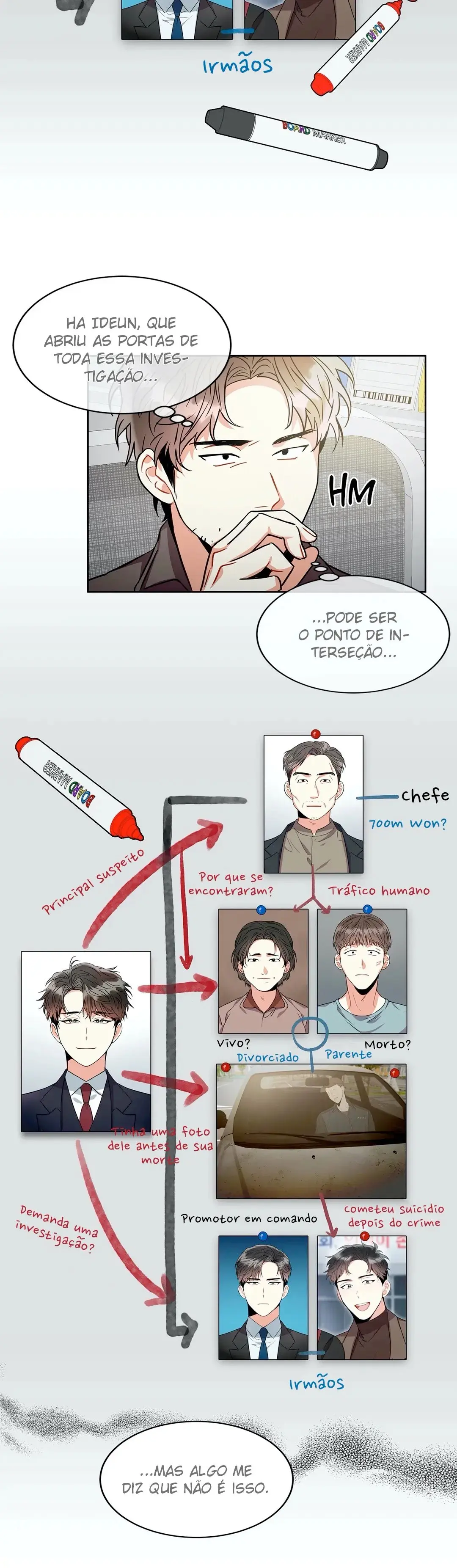 Mad Place – Capítulo 28 Yaoi – Página 26