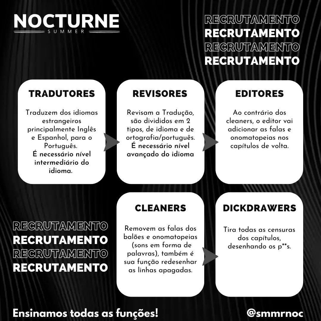 Mar Noturno – Capítulo 28 Yaoi – Página 43