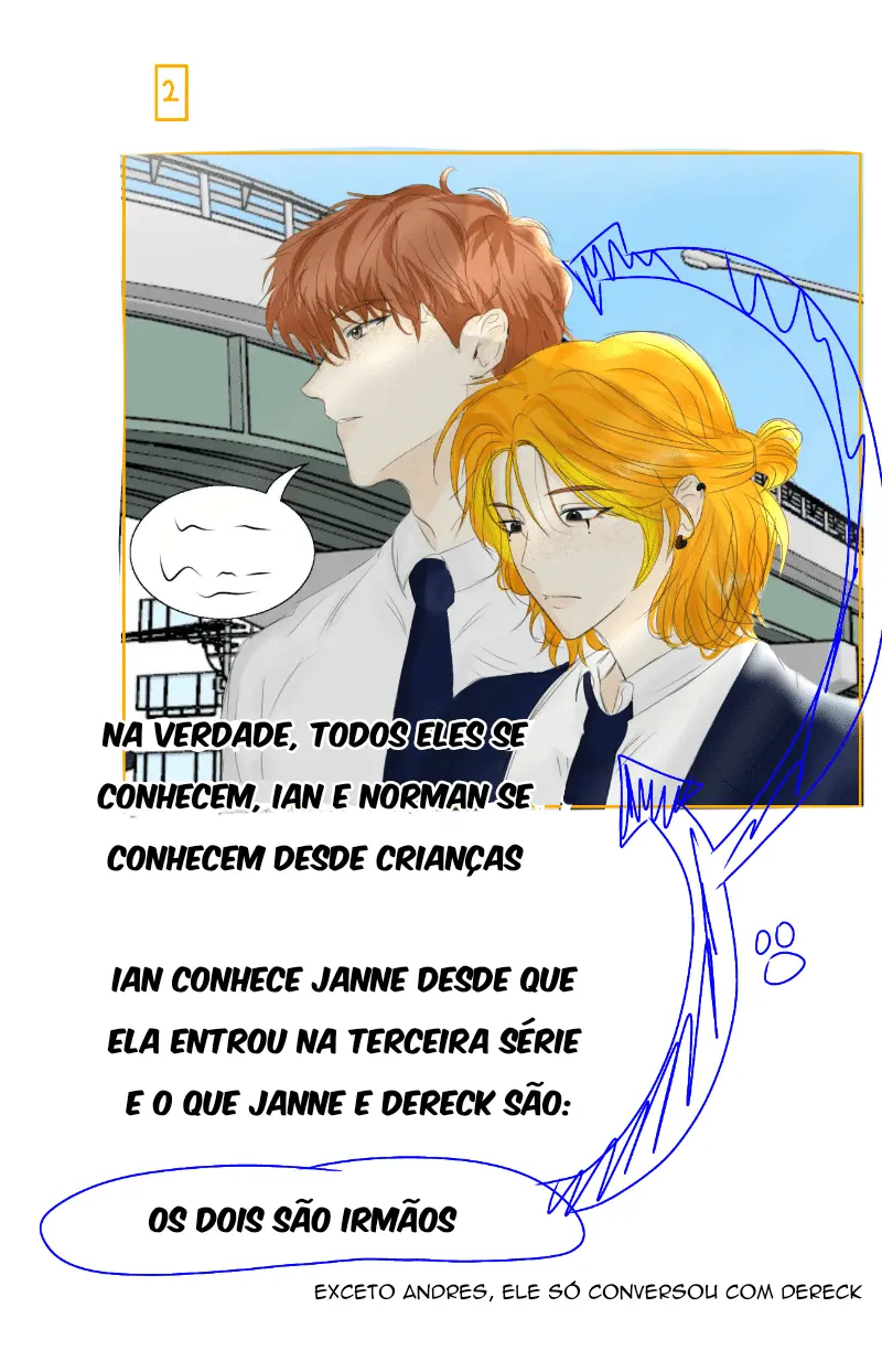 Meu vizinho irritante – Capítulo 09 Yaoi – Página 28